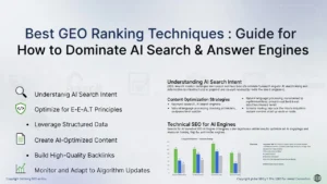 geo ranking techniques