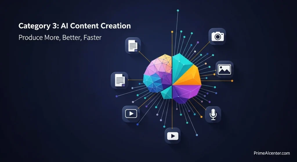 Best AI Tools for Solopreneurs in 2026 free