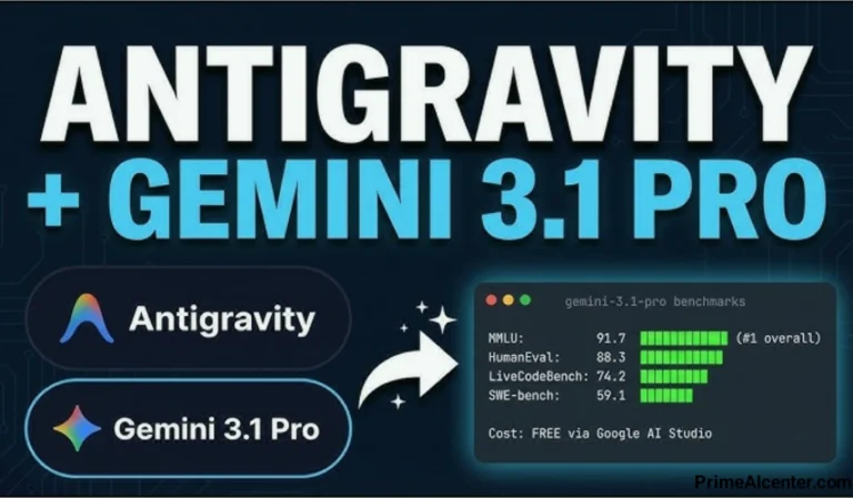 Gemini 3.1 Pro Free via Anti-Gravity