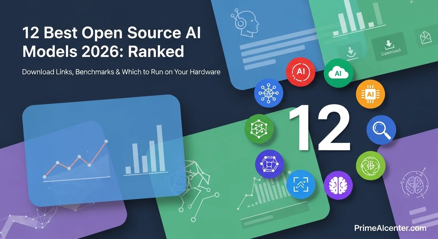 Best Open Source AI Models