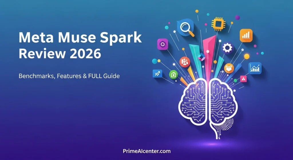 Meta Muse Spark Contemplating mode