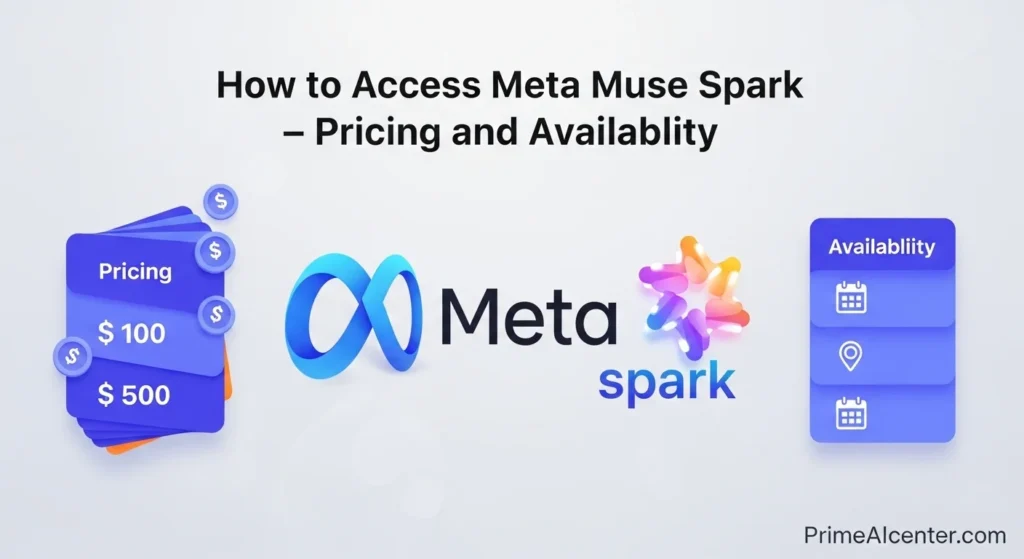 Muse Spark open source