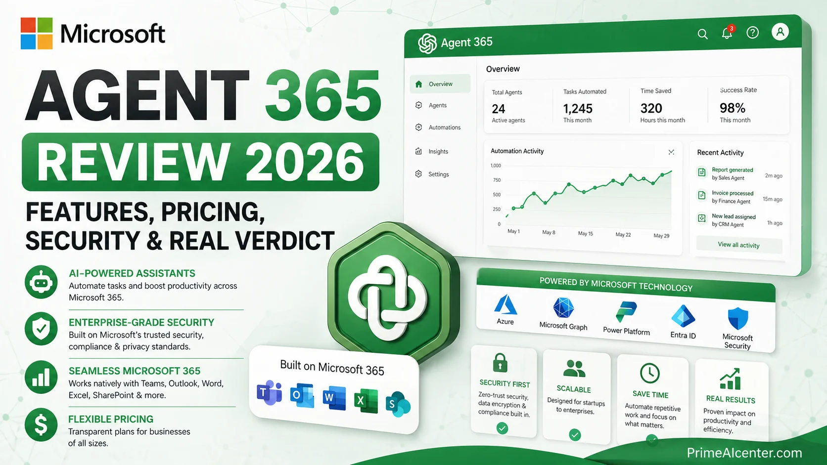 Microsoft Agent 365 Review