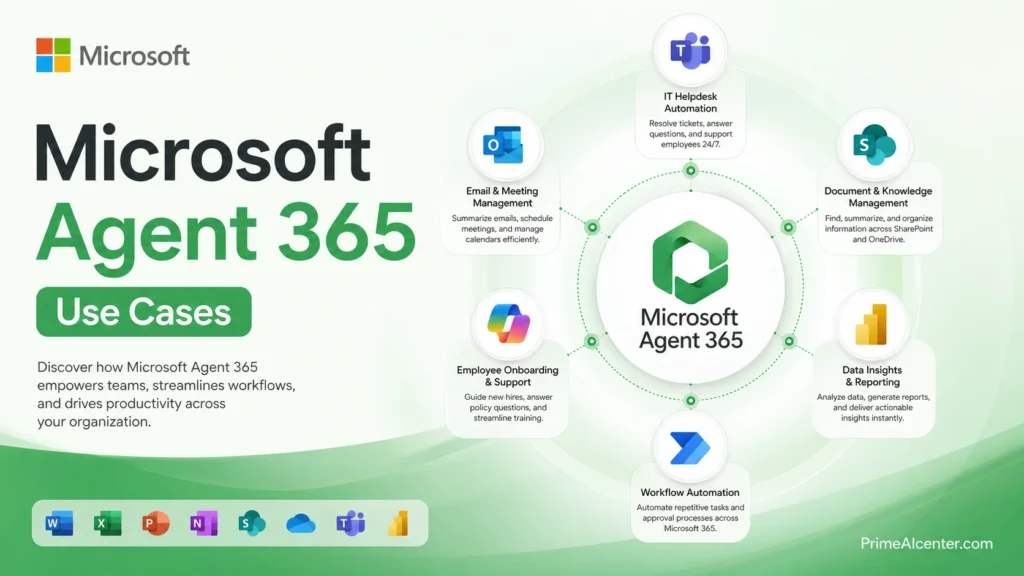 Microsoft 365 E7 Frontier Suite