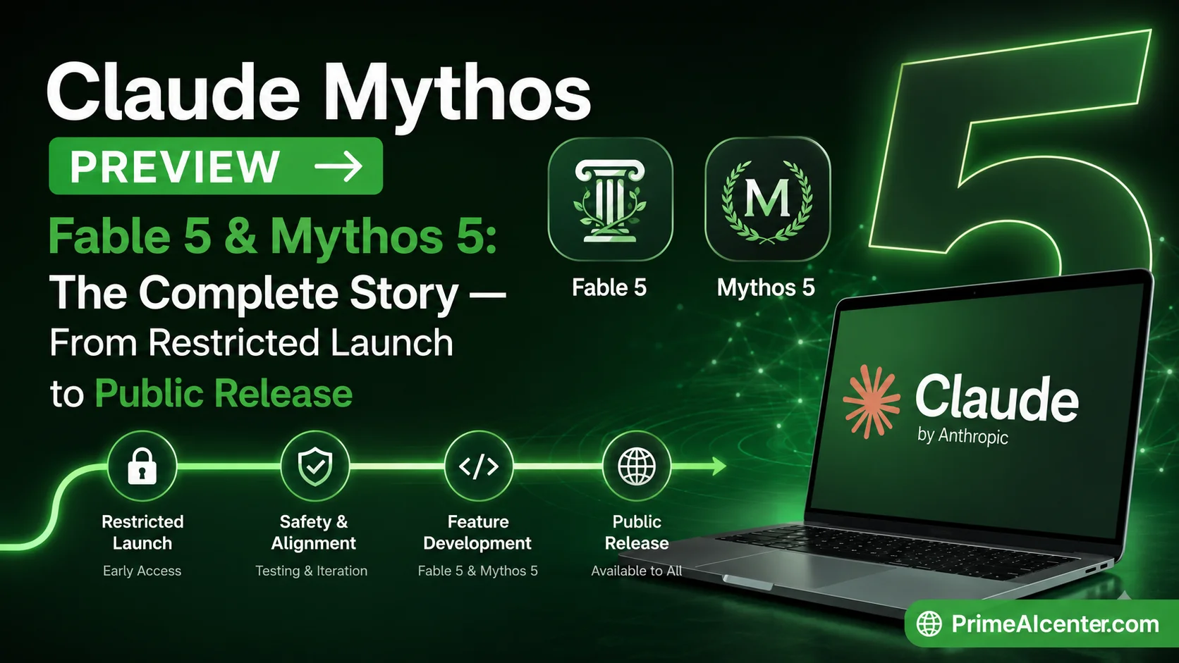 Claude Mythos Preview