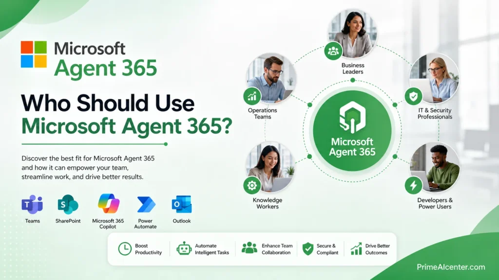 Agent 365 MCP Model Context Protocol