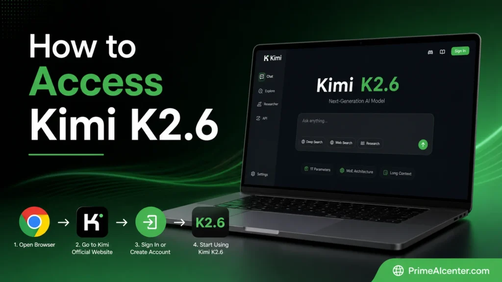 kimi k2.6 api