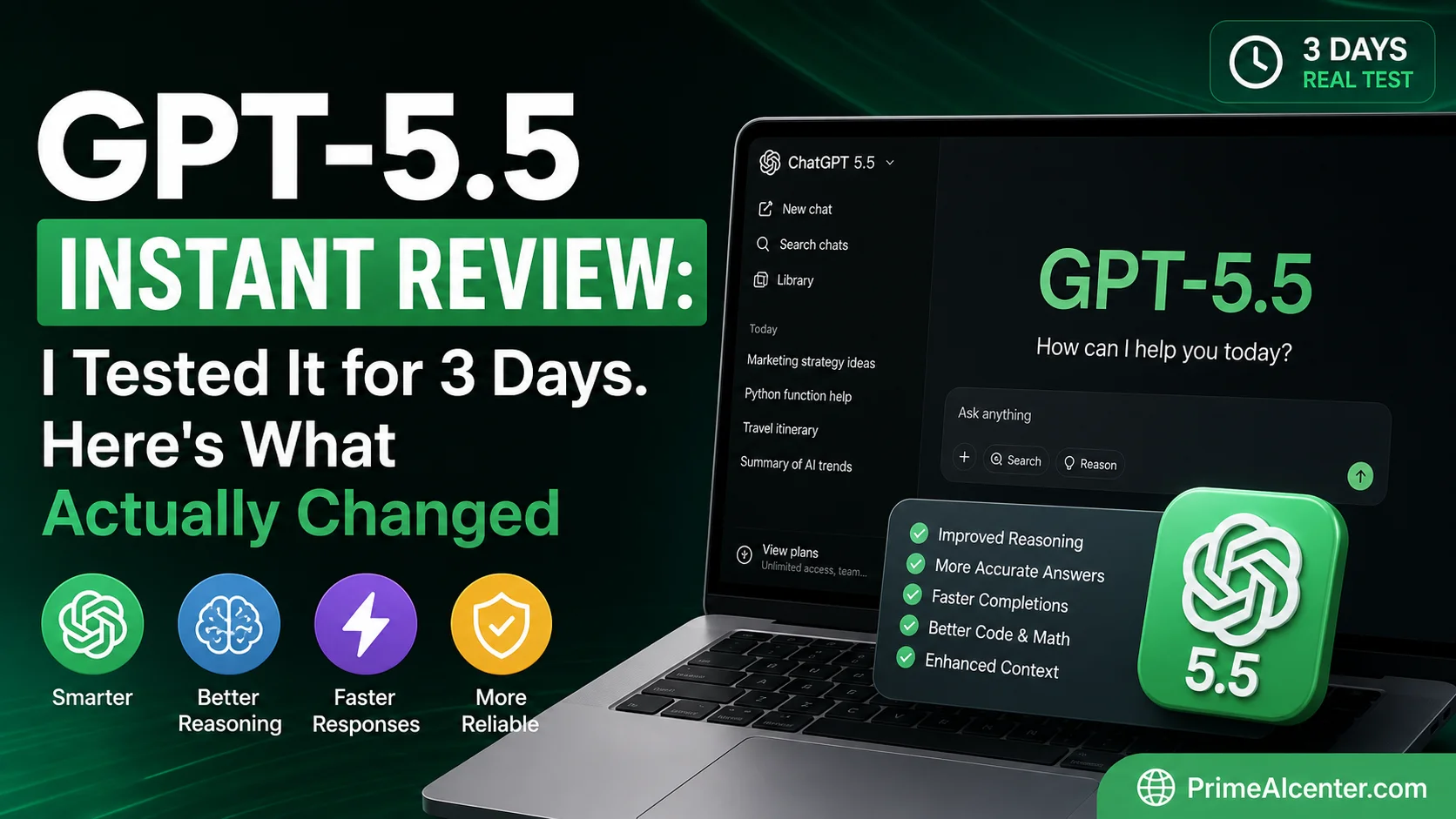 GPT-5.5 Instant Review