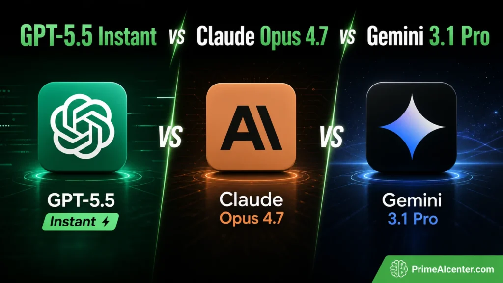 gpt-5.5 instant benchmarks