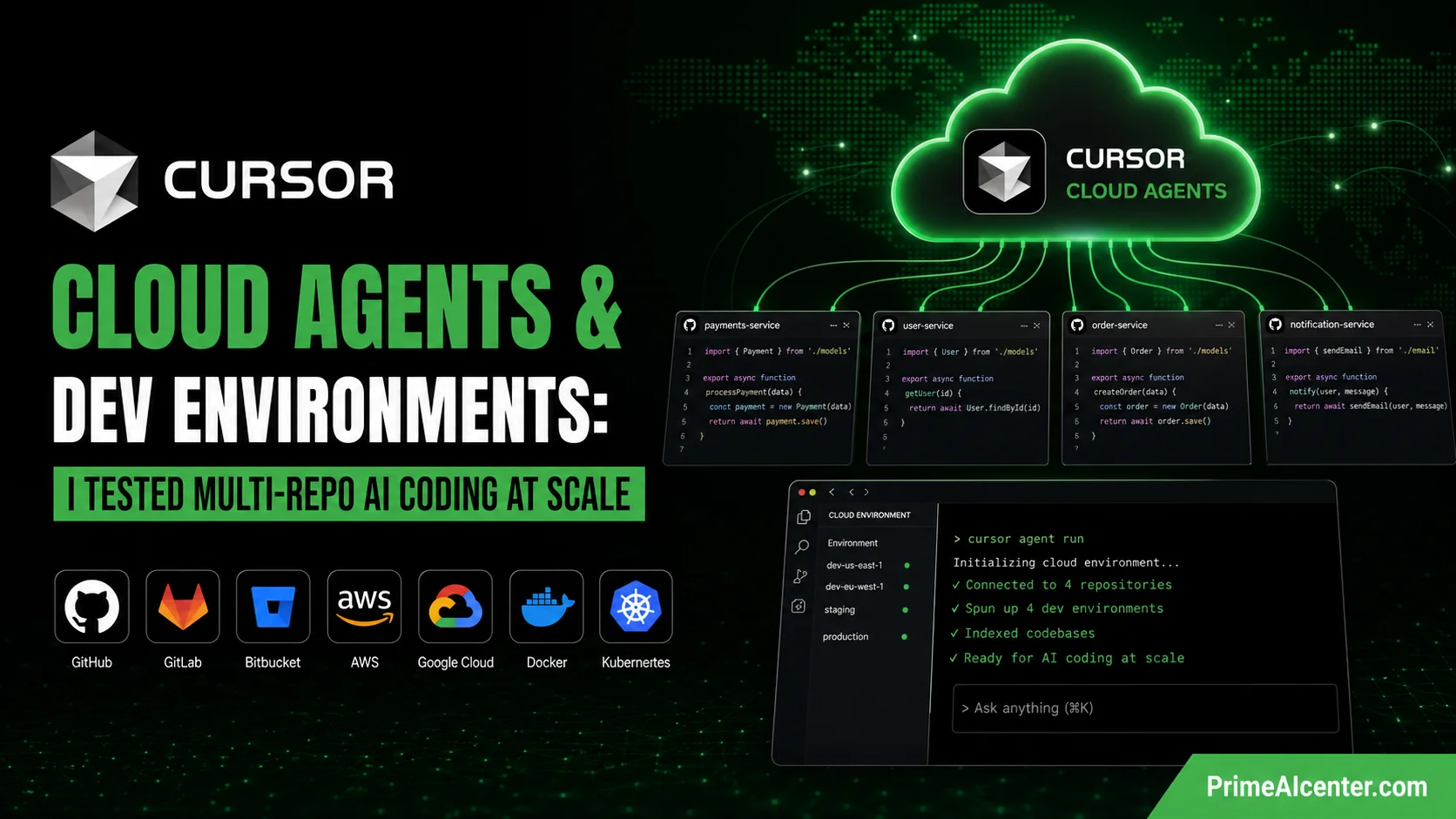Cursor Cloud Agents