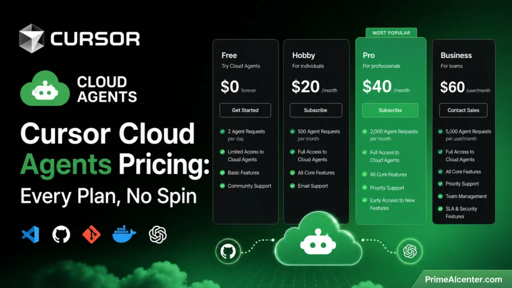 Cursor cloud agents pricing