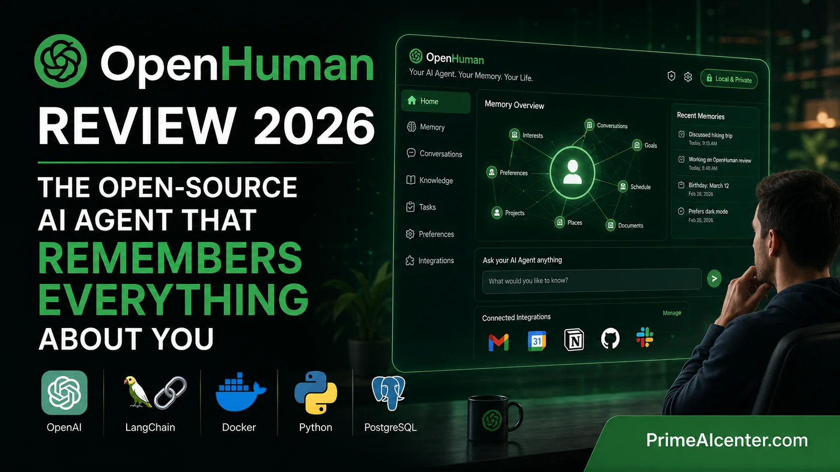 OpenHuman Review